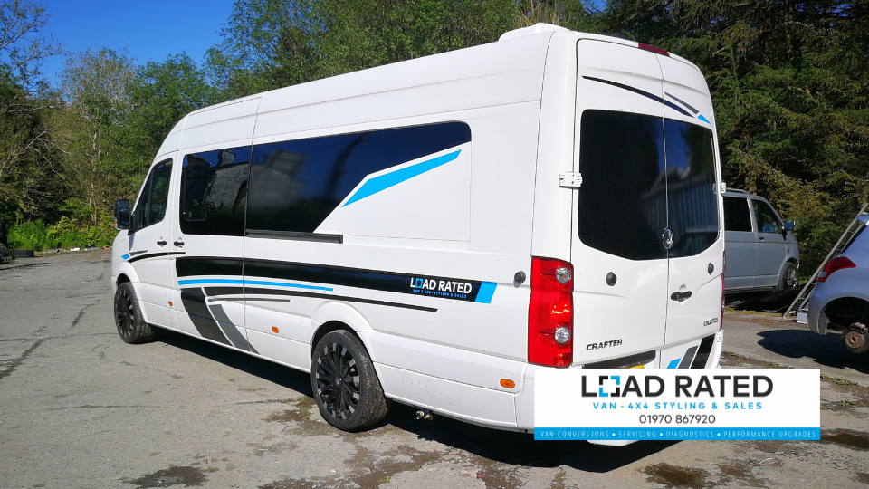 Load Rated